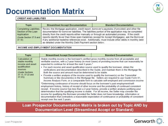 freddie mac loan prospector documentation matrix